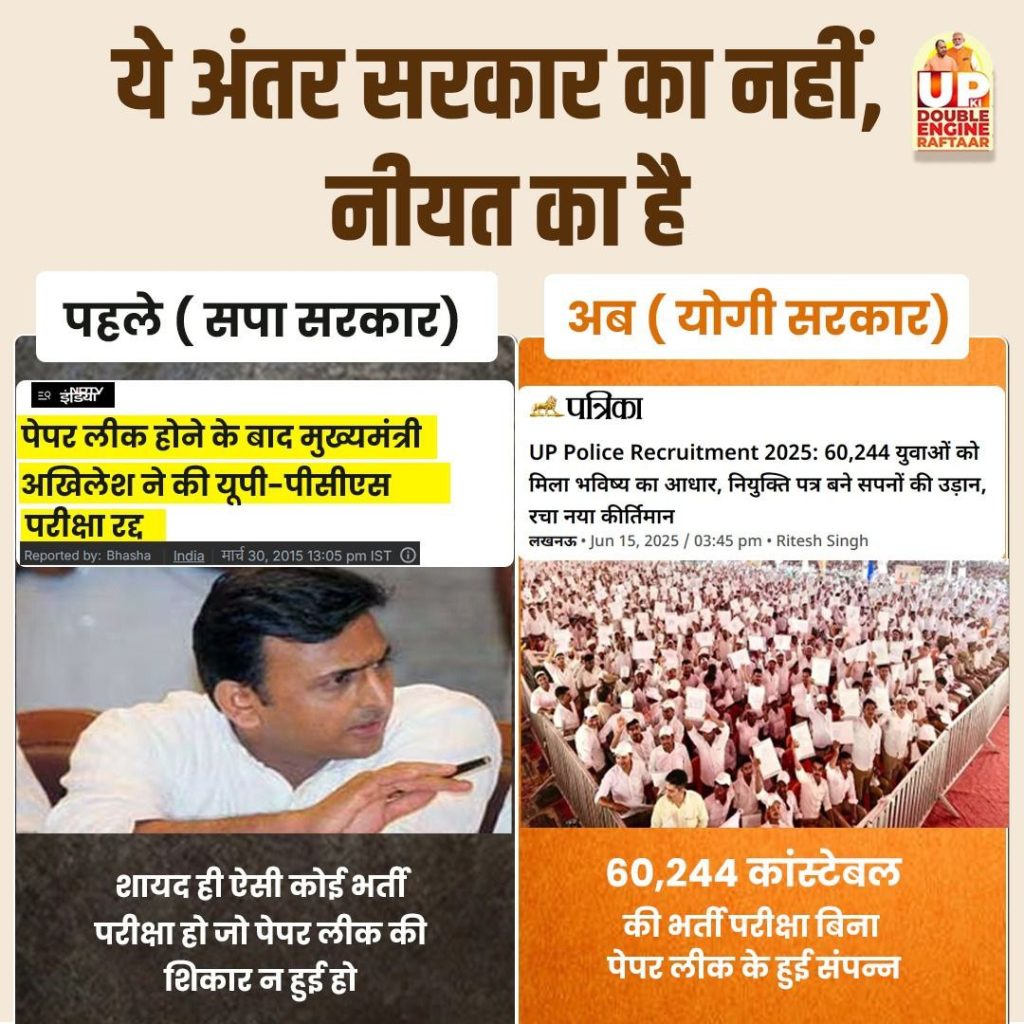 समाजवादी पार्टी (सपा) के कार्यकाल में भर्ती परीक्षाओं में पारदर्शिता पर सवाल उठते रहे हैं।
