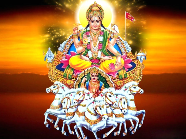 आज का पंचांग एवं ग्रहों की स्थिति