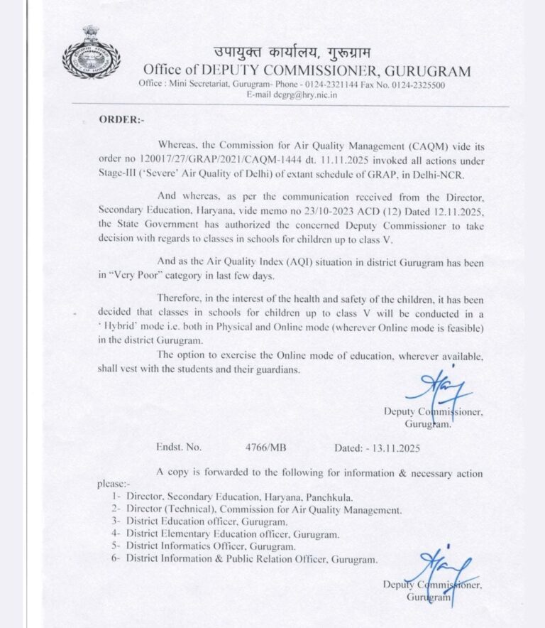 गुरुग्राम, 13 नवम्बर। एनसीआर क्षेत्र में प्रदूषण के बढ़ते स्तर व सीएक्यूएम द्वारा लागू ग्रेप के तीसरे चरण के दृष्टिगत डीसी अजय कुमार ने आदेश जारी करते हुए कहा है कि जिले के सभी स्कूलों में कक्षा पाँचवीं तक के बच्चों की कक्षाएँ फिलहाल हाइब्रिड मोड में संचालित की जाएंगी।