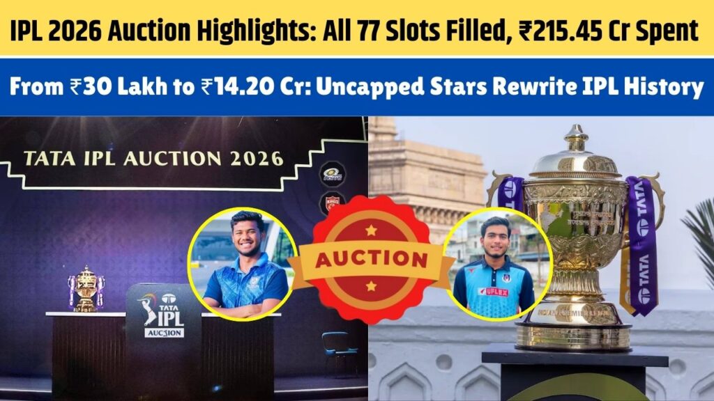 आईपीएल 2026 मिनी नीलामी: महंगी खरीद और अनकैप्ड रिकॉर्ड!